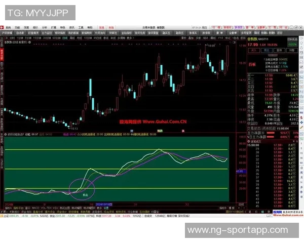 大洛回忆布登的支持与机会改变了我的职业生涯轨迹